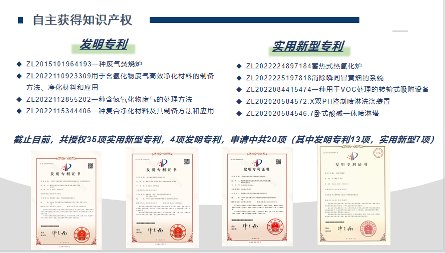 k8凯发(中国)專利證書