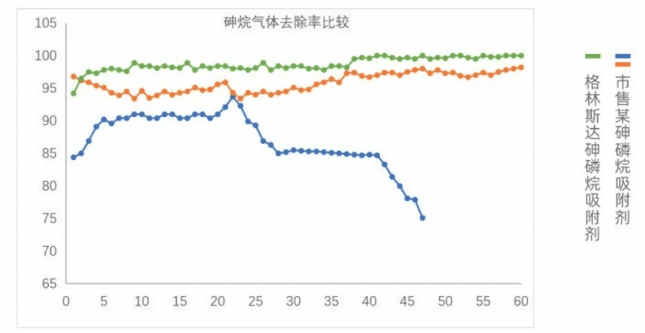 k8凯发(中国)自研材料荣获“创客北京2023”创新创业大赛企业组三等奖