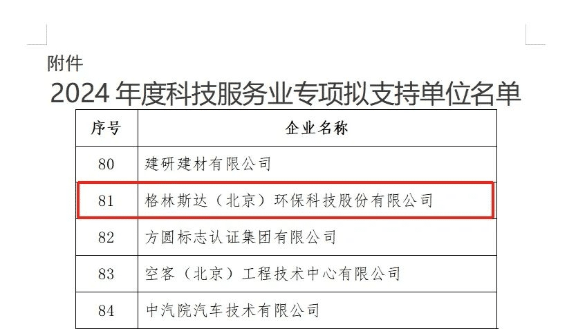 k8凯发(中国)入选北京市科技服务业专项支持名单