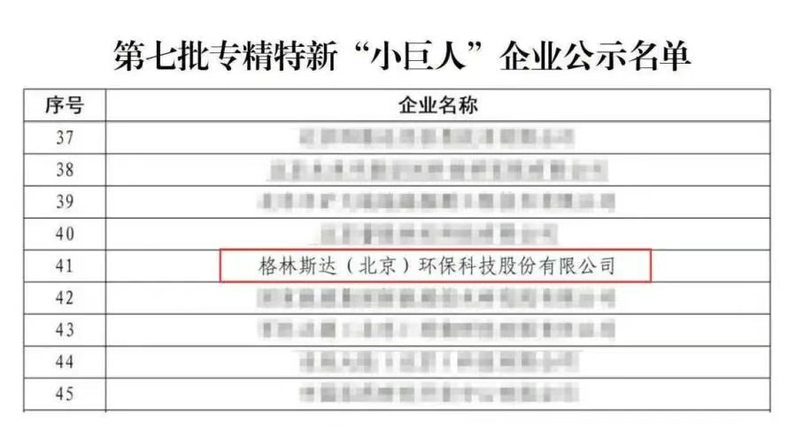 喜讯！k8凯发(中国)科技荣膺国家级专精特新“小巨人”企业称号